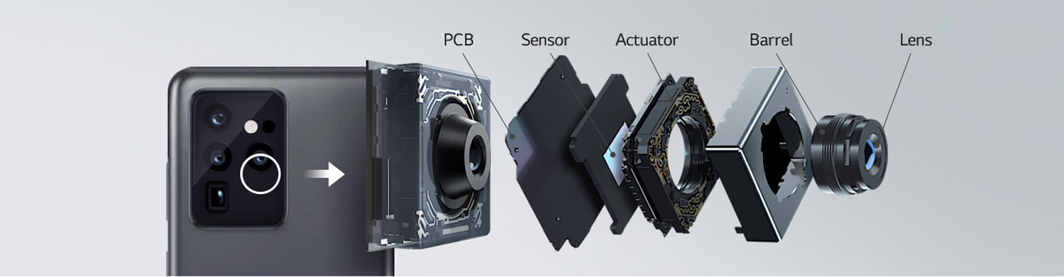 光學式屏下指紋識別模組